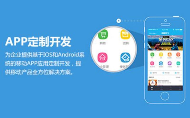 APP定制:新时代企业数字化转型的助推器